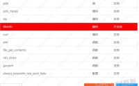 苹果cms模板php fileinfo不支持,安装苹果cms时提示不支持fileinfo解决方法