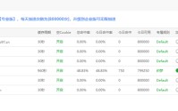 总结几种提高zblog网站打开速度